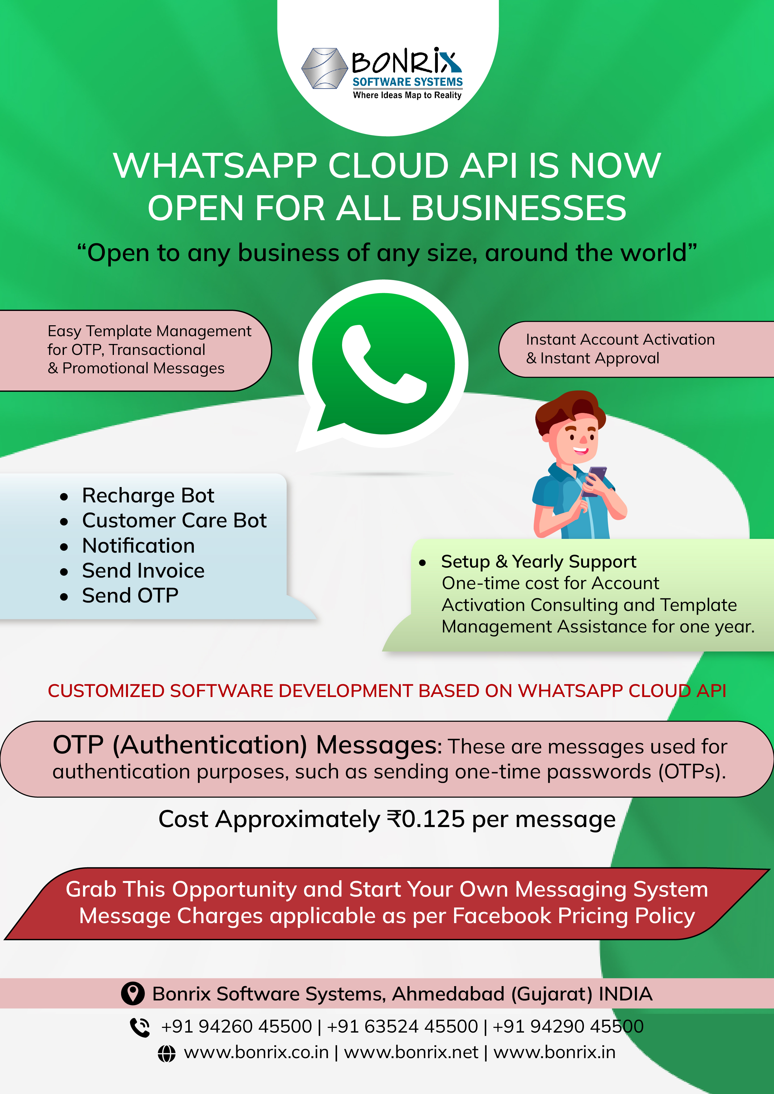 WhatsApp Cloud API for Businesses with Customized Software Development, Recharge Bot, Customer Care Bot, Notification, Invoice, OTP, and Easy Template Management