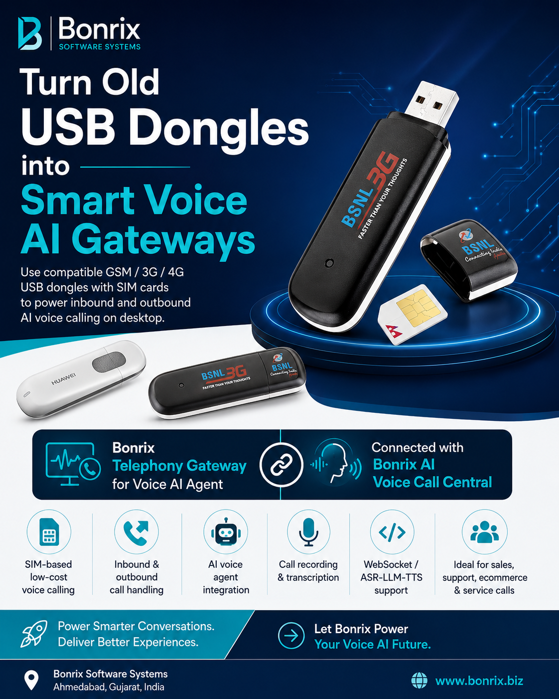 Bonrix Telephony Gateway for Voice AI Agent