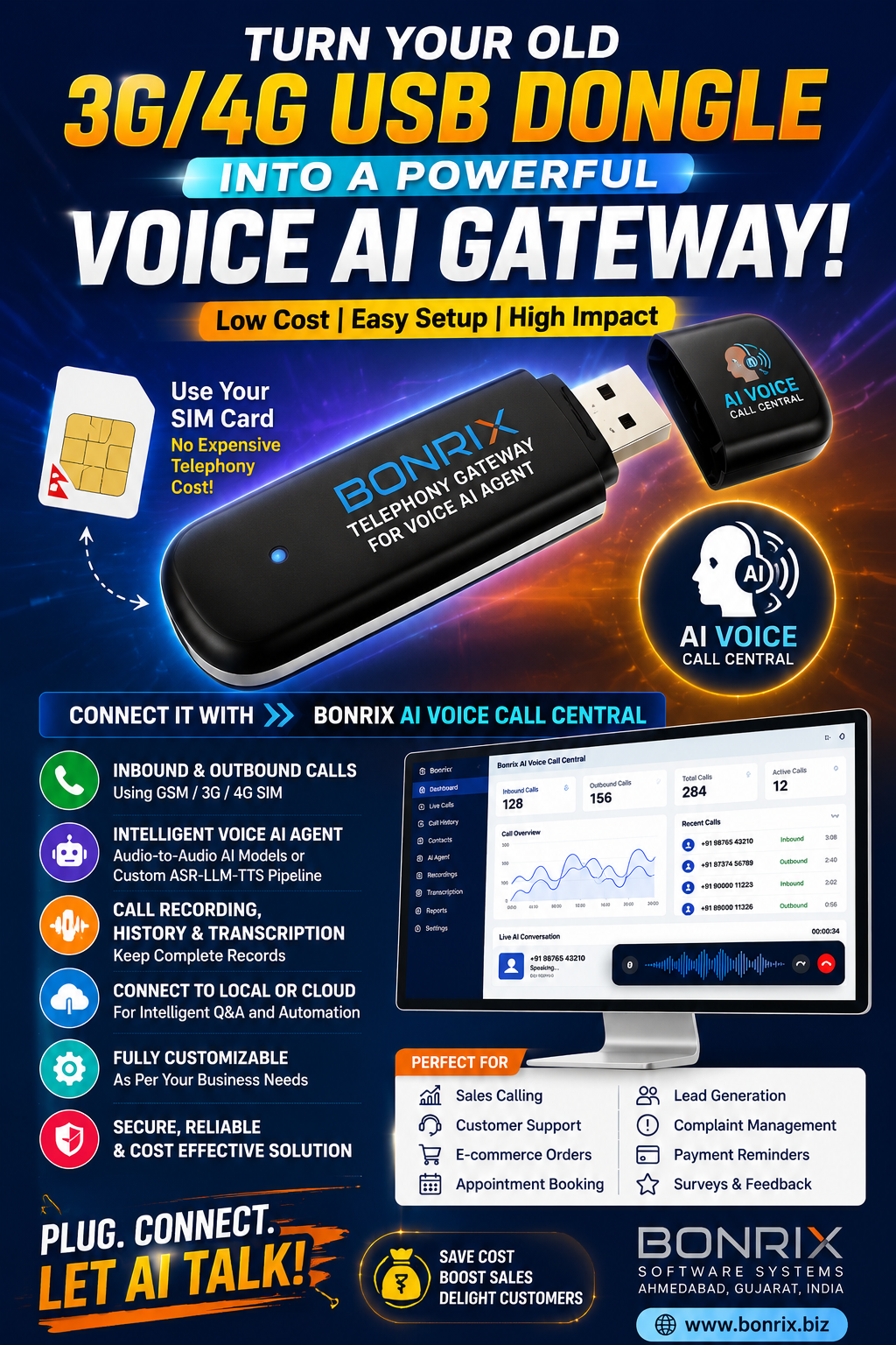 Bonrix Telephony Gateway for Voice AI Agent