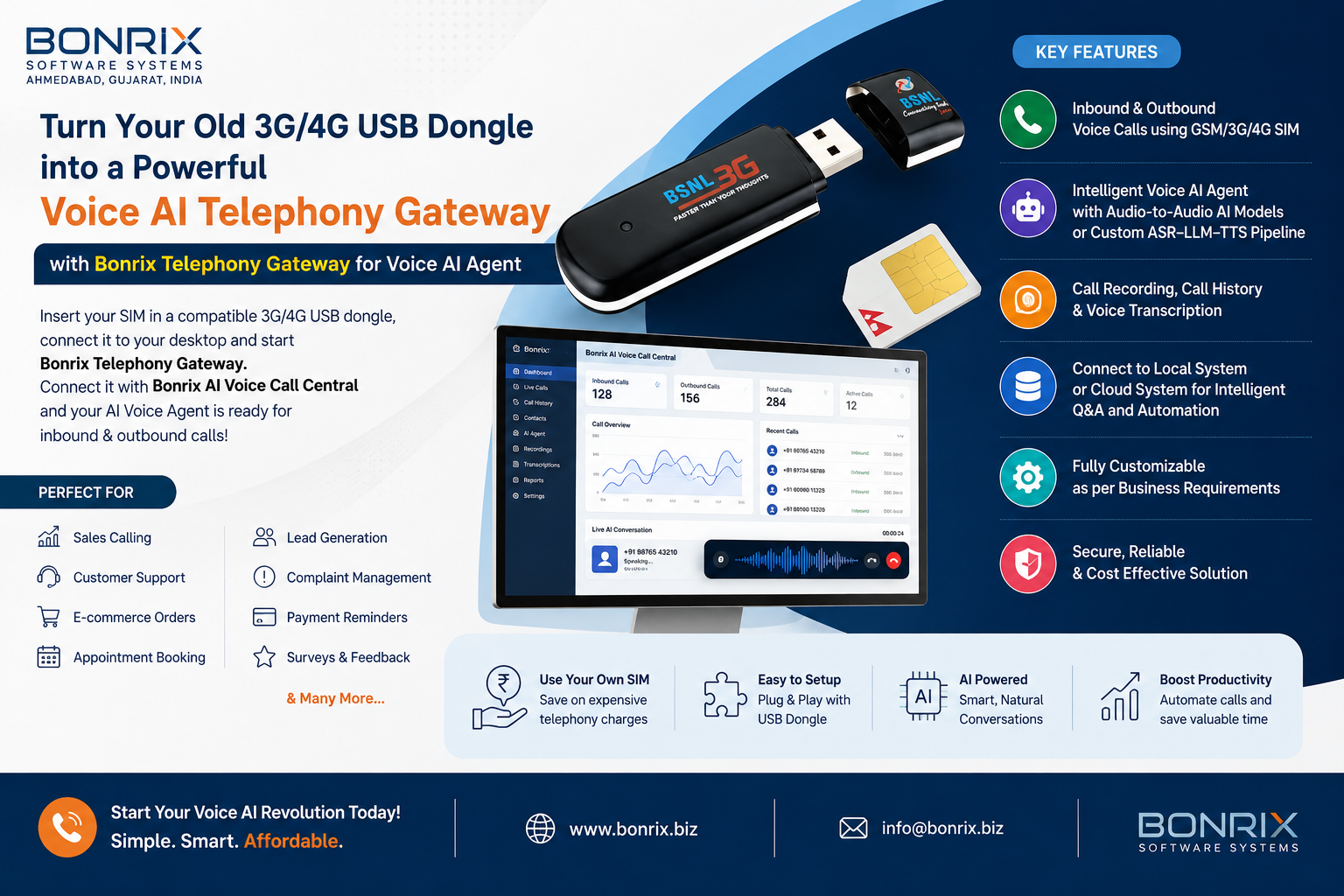 Bonrix Telephony Gateway for Voice AI Agent