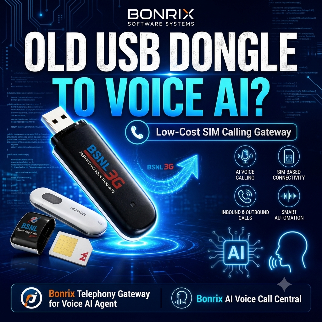 bonrix telephony gateway for voice ai agent