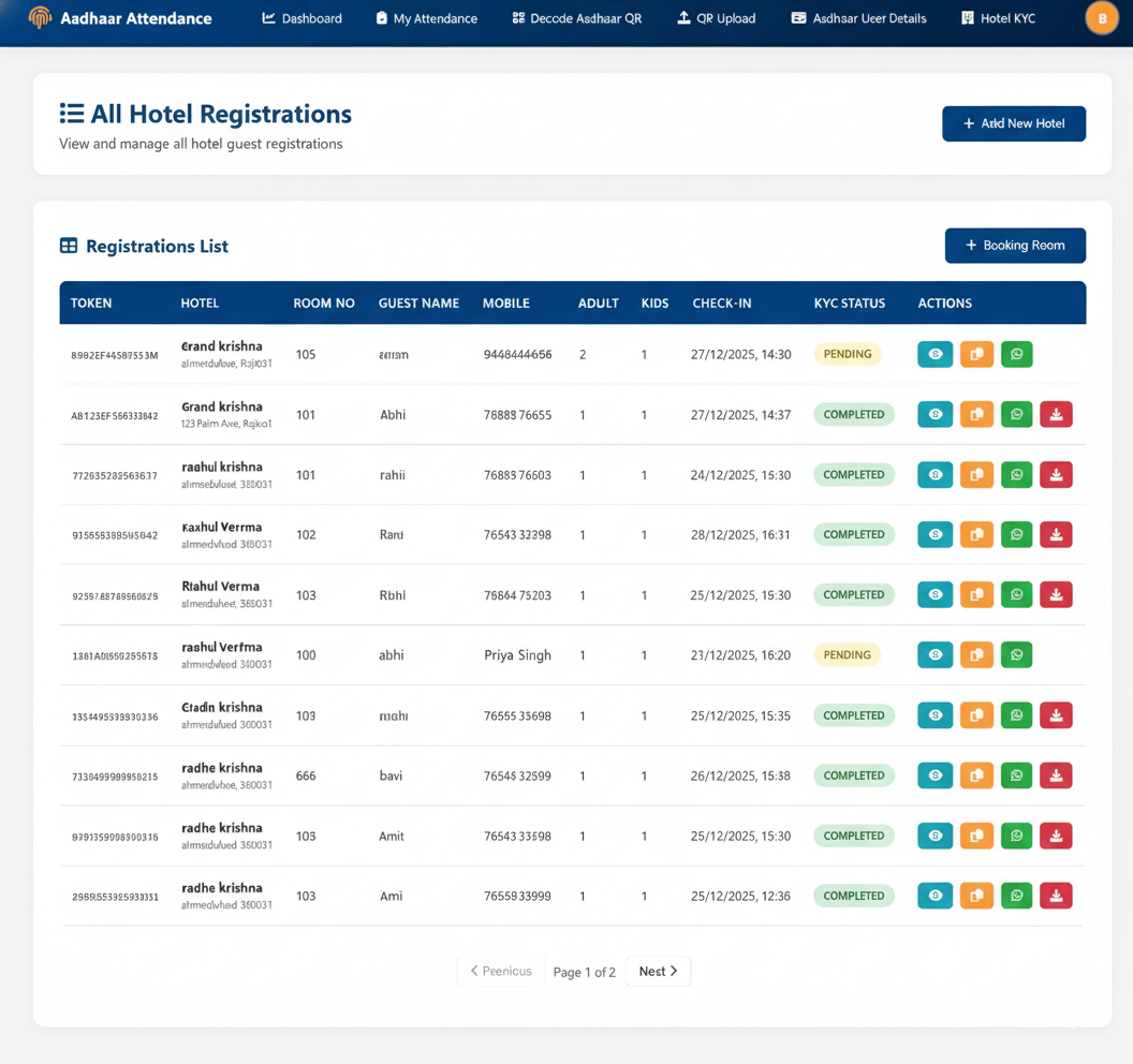 Offline Aadhaar KYC – Final Report