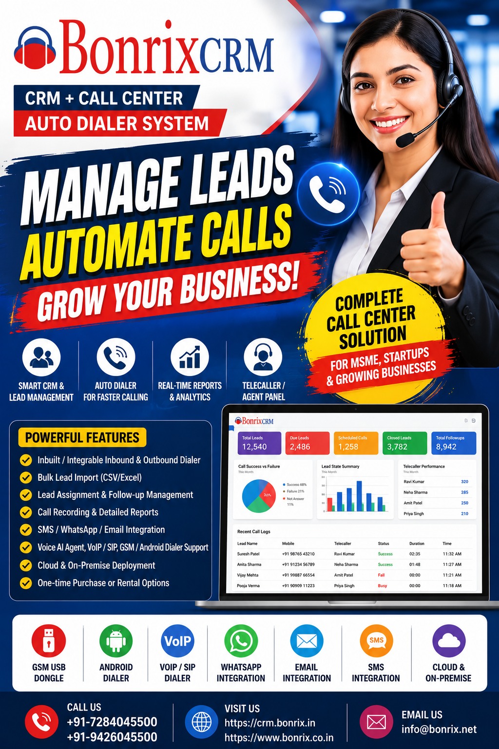 Bonrix CRM & Call Center Auto Dialer