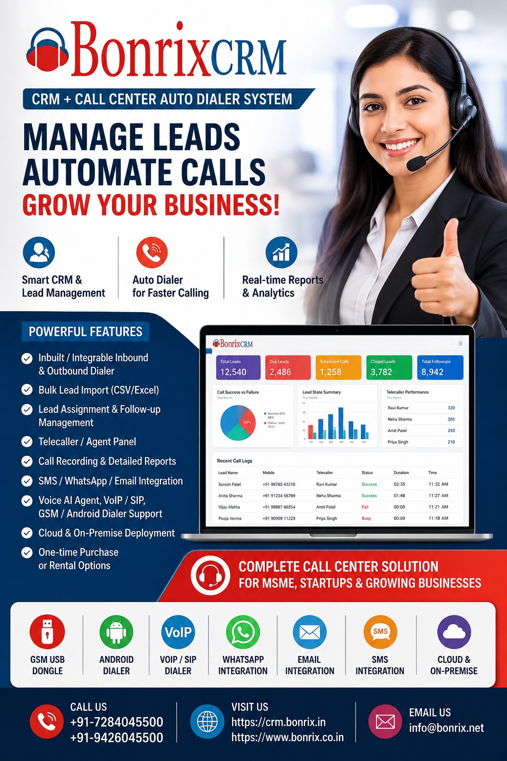 Bonrix CRM & Call Center Auto Dialer