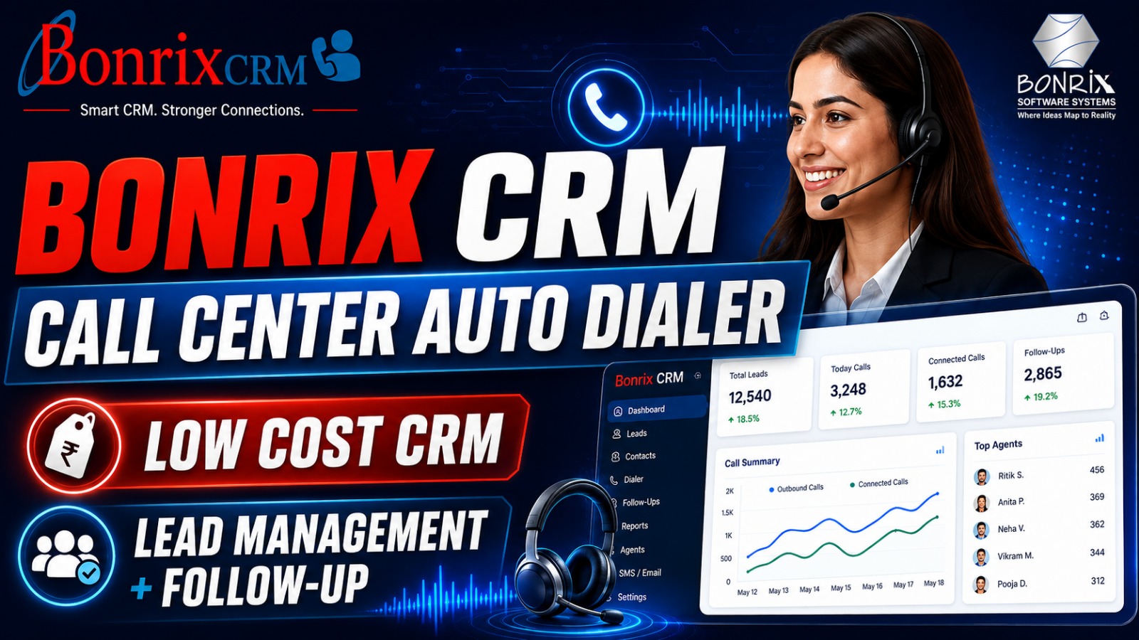 Bonrix CRM & Call Center Auto Dialer
