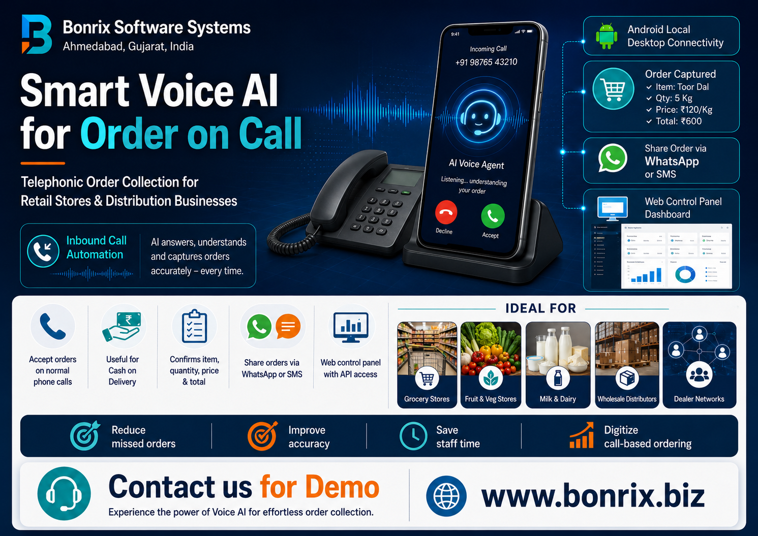 bonrix phonelink outbound voice AI agent for smart CRM lead filtering and sales automation