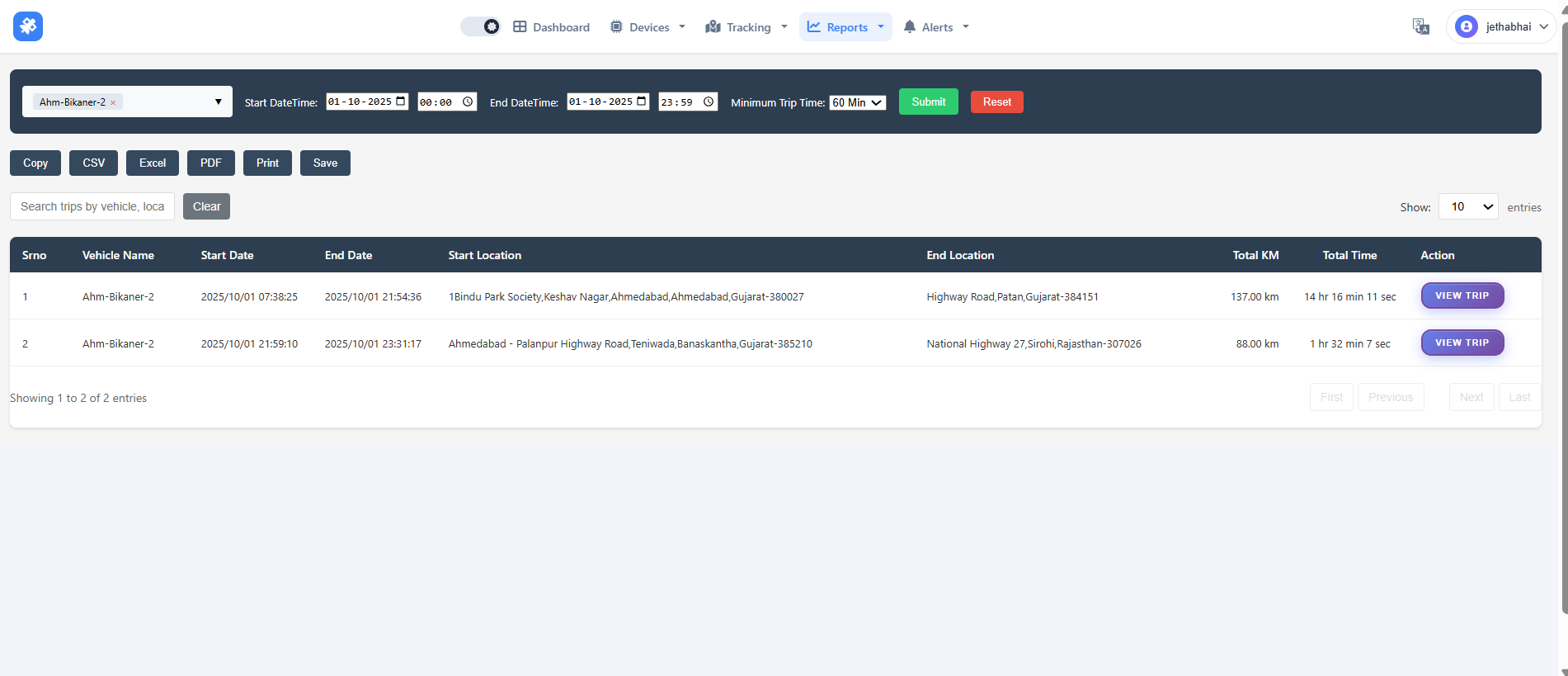 Dashboard showing multiple fleet reports including Trip Summary, Stoppage Report, POI History, and Speed Analysis for comprehensive oversight