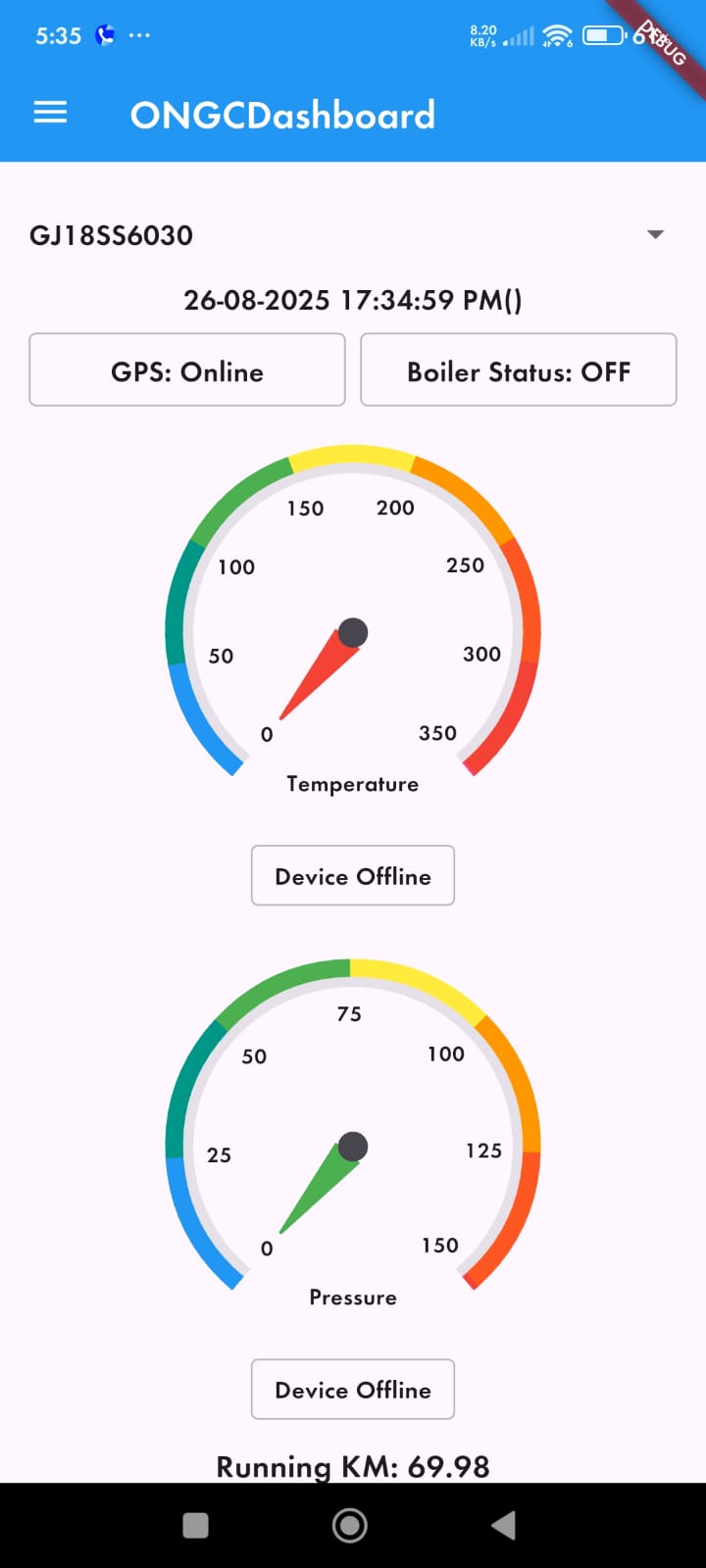 ONGC Dashboard