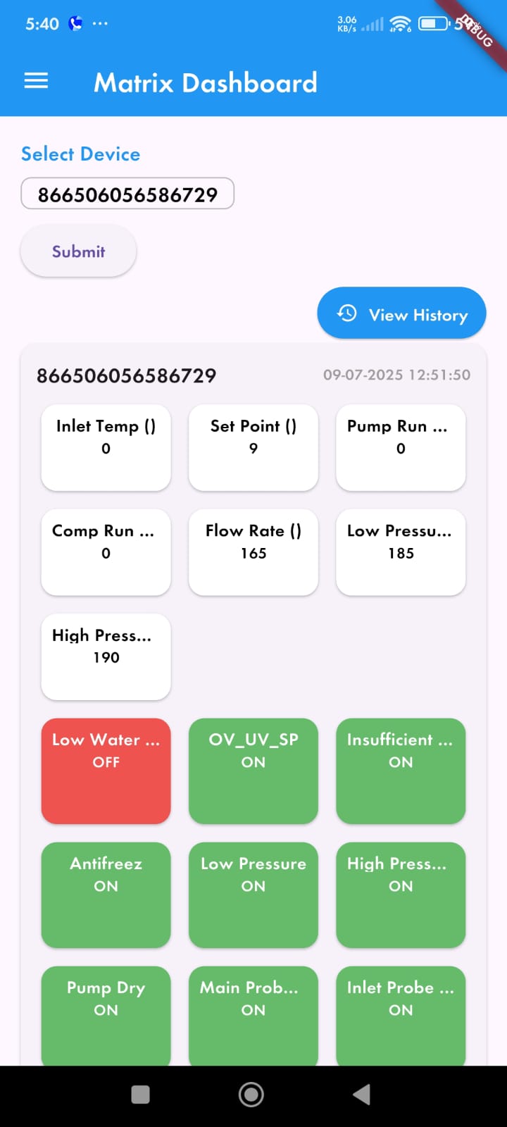 matrix dashboard