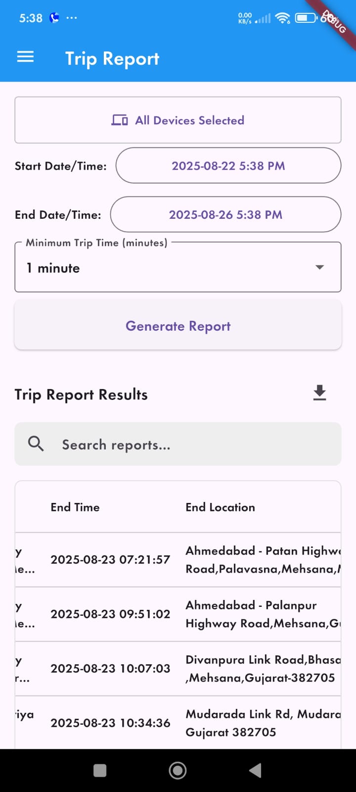 trip report