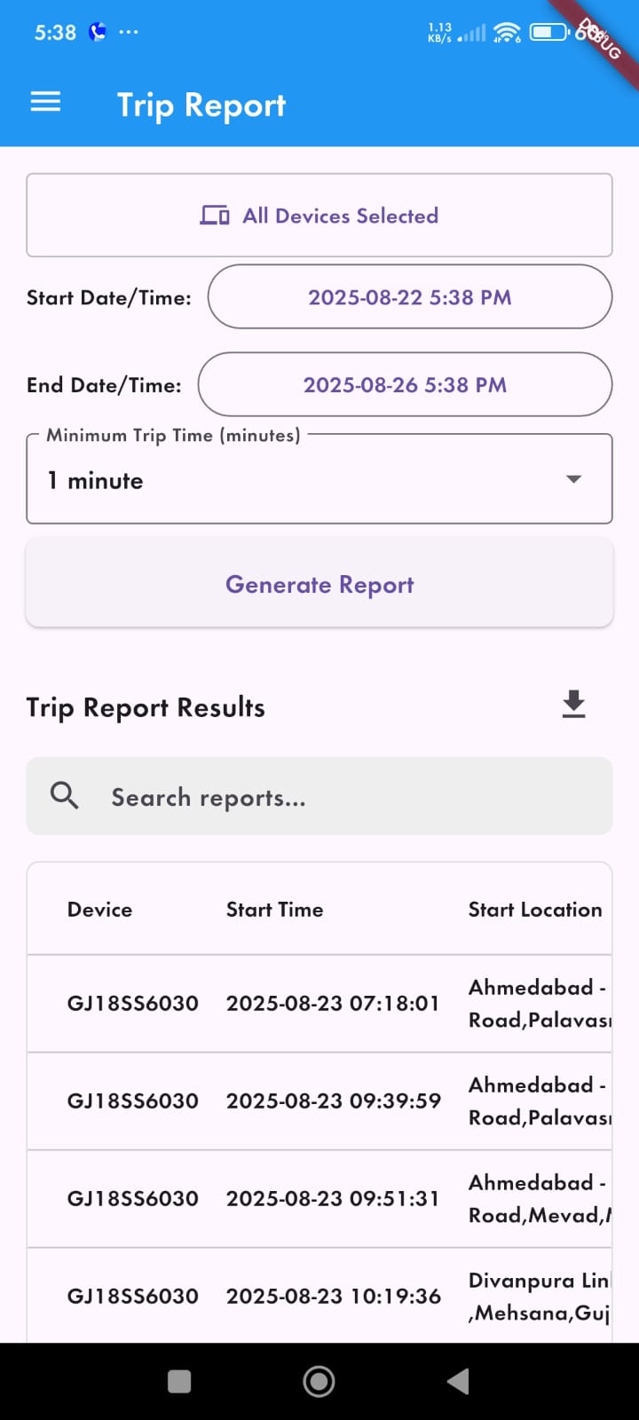 trip report