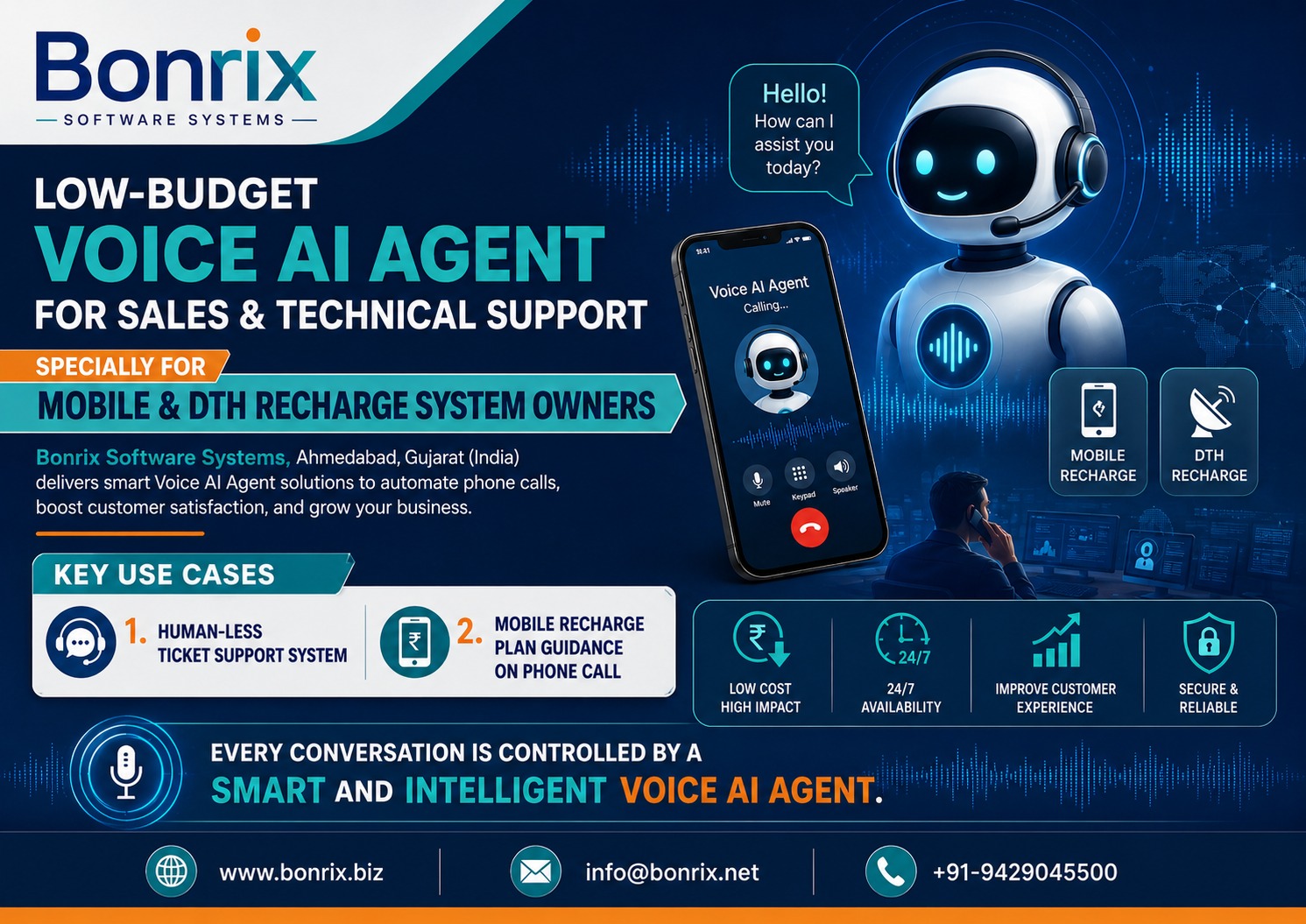 Bonrix Hindi Voice AI Agent
