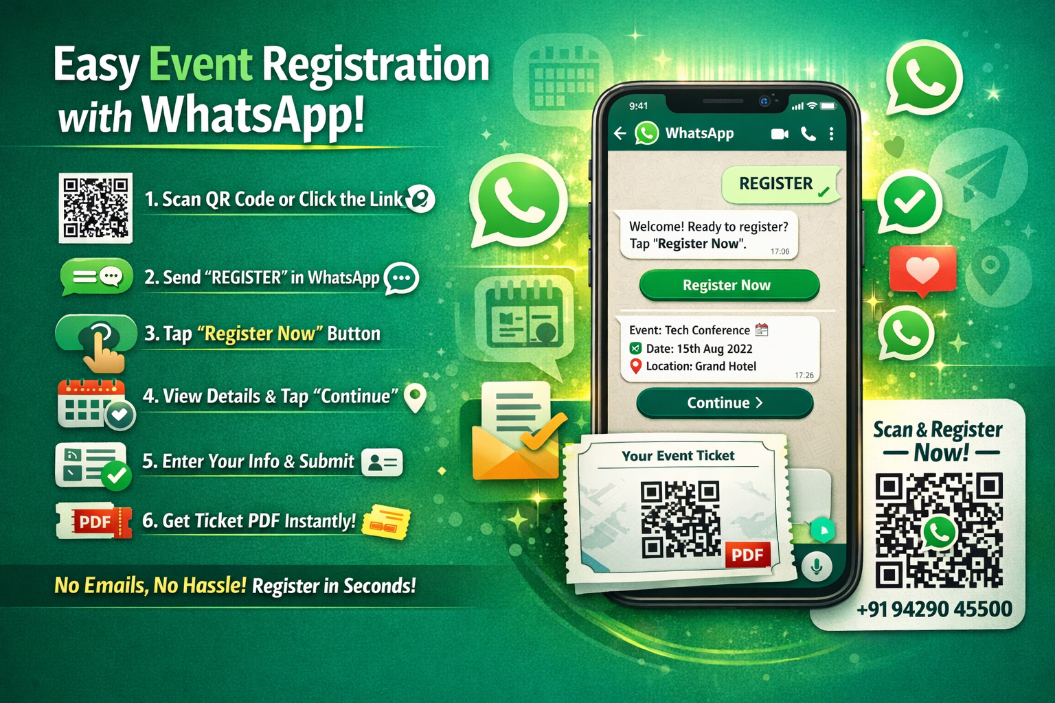 WhatsApp Event Registration Flow with QR Code and PDF Ticket Delivery