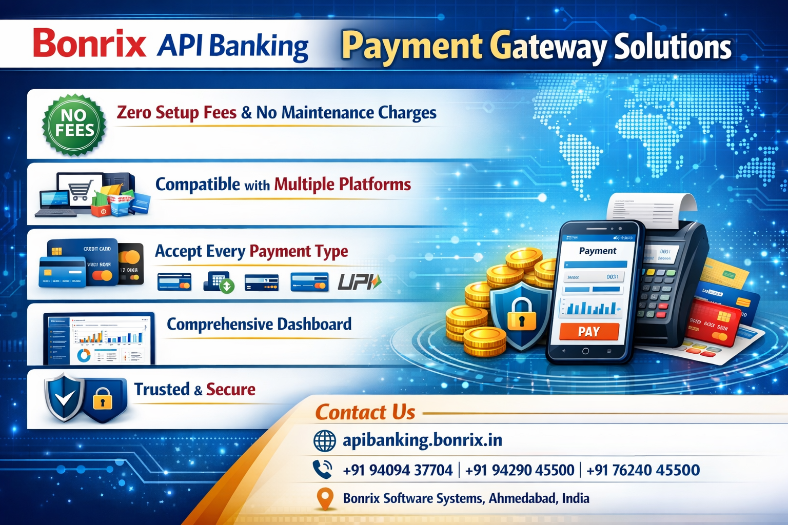Bonrix API Banking Payment Gateway Dashboard – Transactions, Settlements & Analytics