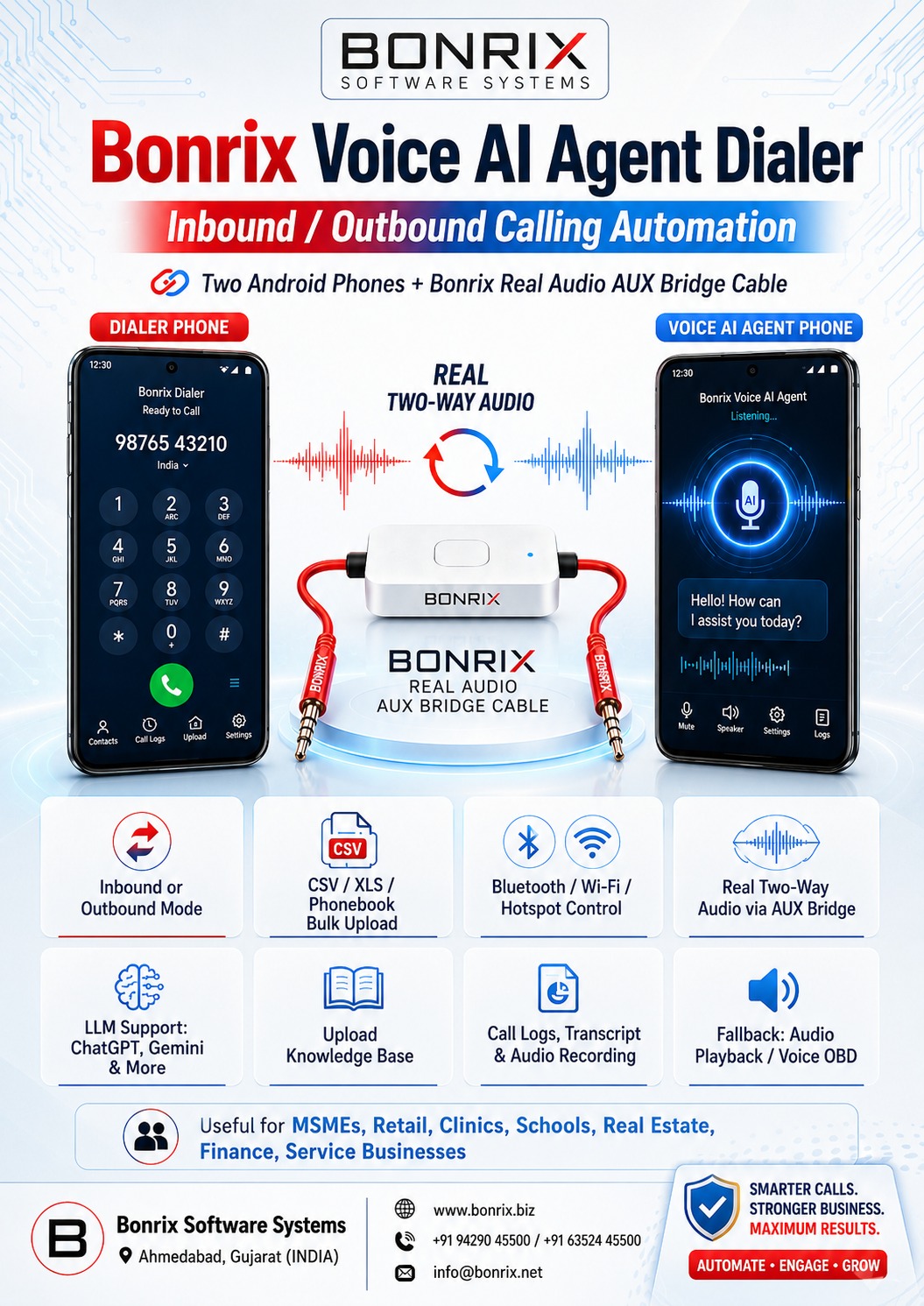 Bonrix Voice AI Dialer & AUX Audio Bridge Cable