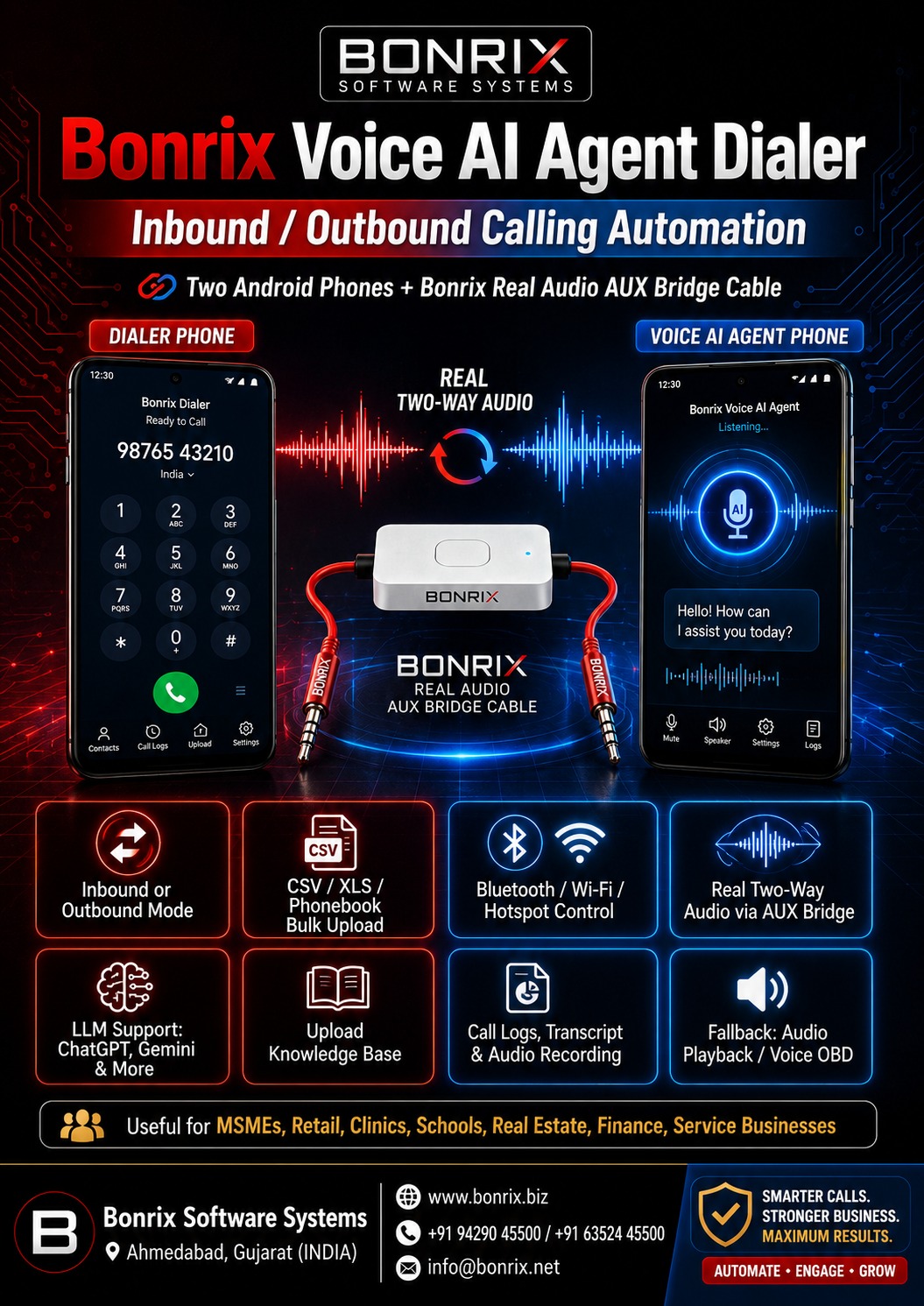 Bonrix Voice AI Dialer & AUX Audio Bridge Cable
