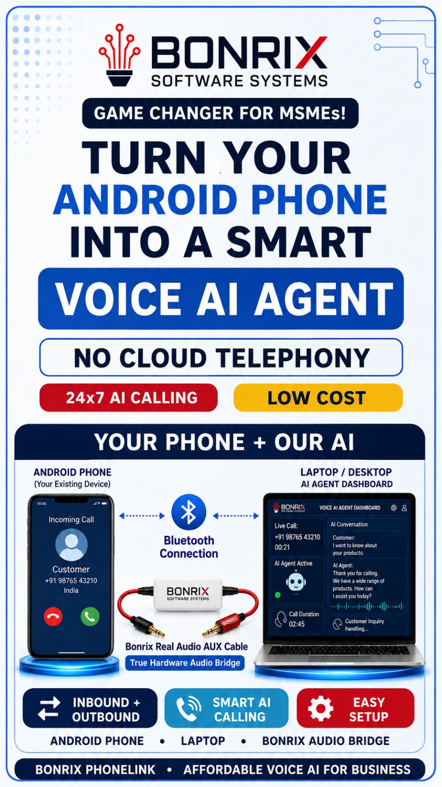 Bonrix PhoneLink: Android Phone + Laptop Voice AI Agent Hub with Real AUX Audio Bridge, 24x7 AI Calls, No SIP/VOIP/PBX – Affordable Voice AI for MSMEs