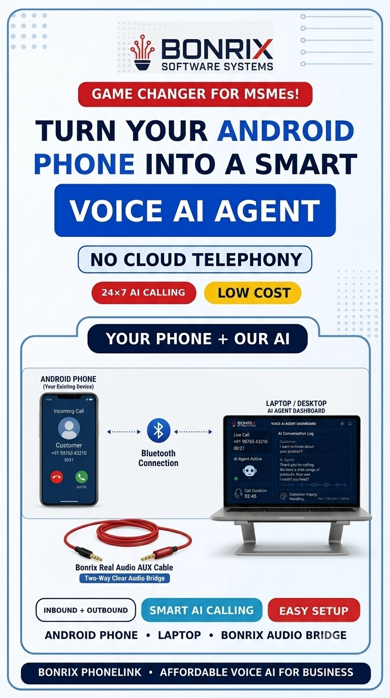 Bonrix PhoneLink: Android Phone + Laptop Voice AI Agent Hub with Real AUX Audio Bridge, 24x7 AI Calls, No SIP/VOIP/PBX – Affordable Voice AI for MSMEs