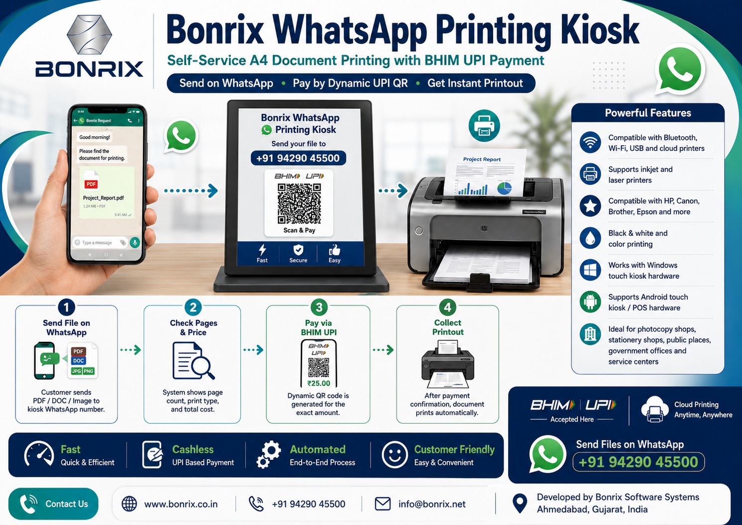 Bonrix WhatsApp Document Printing Kiosk with BHIM UPI Payment