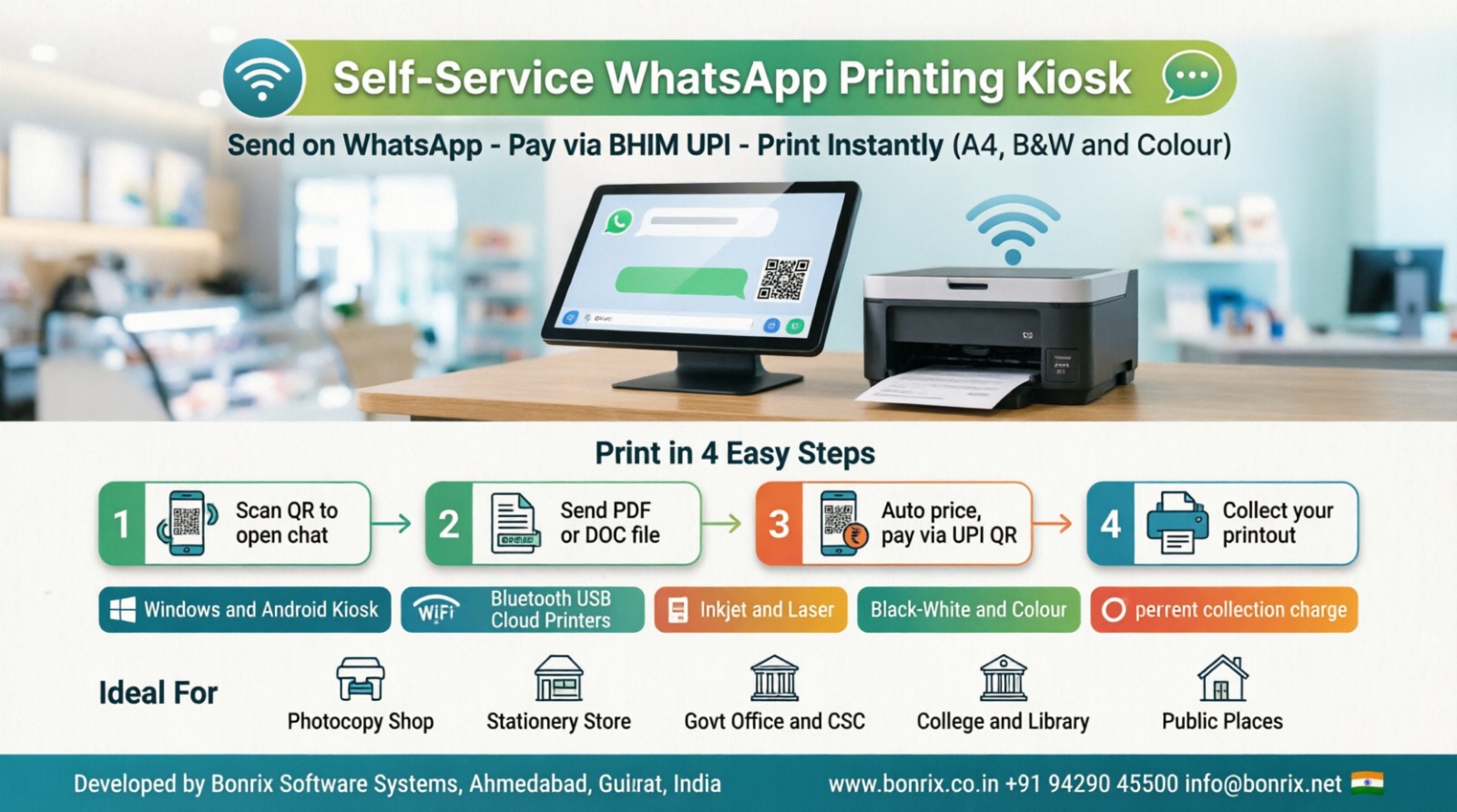 Bonrix WhatsApp Document Printing Kiosk with BHIM UPI Payment