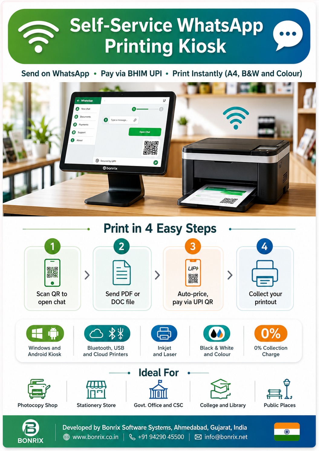 Bonrix WhatsApp Document Printing Kiosk with BHIM UPI Payment